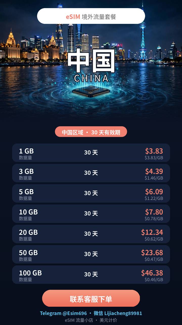中国区域30天套餐