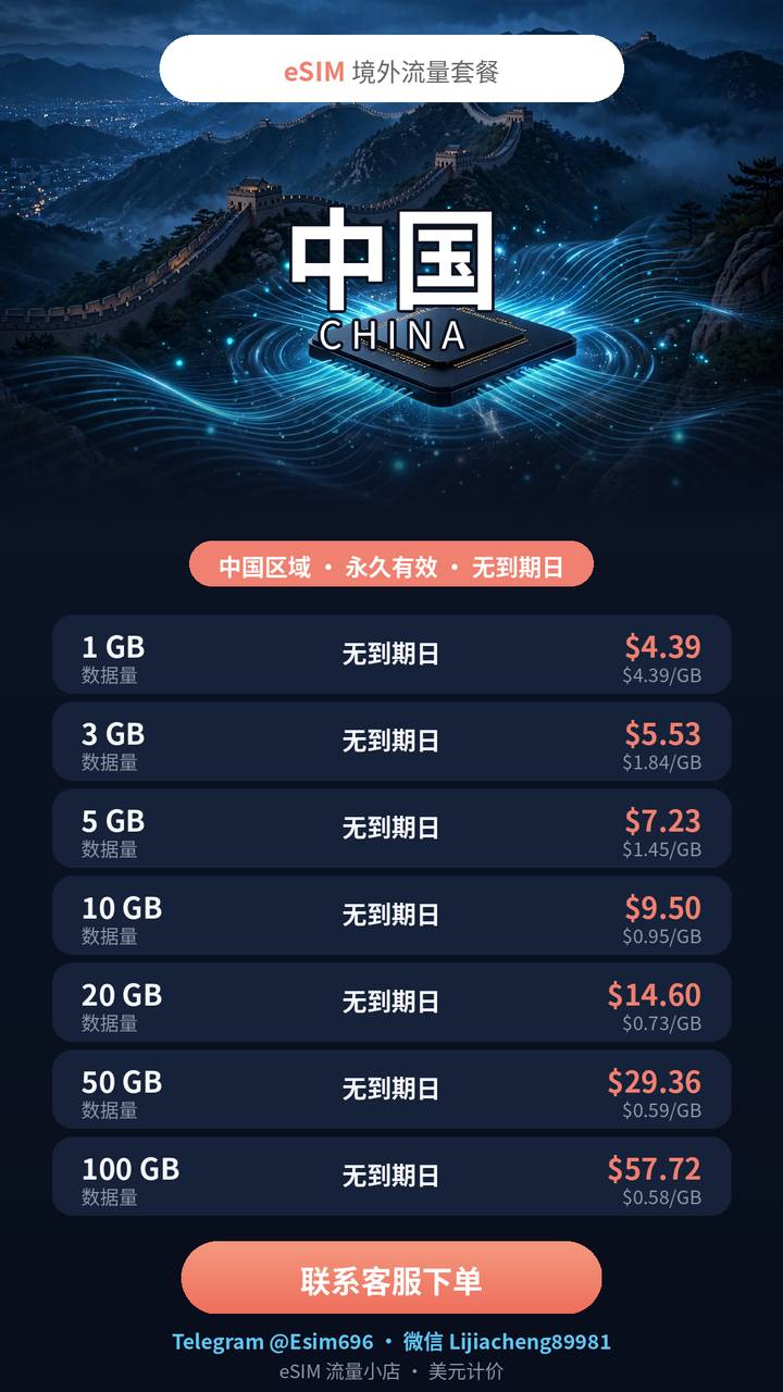 中国区域永久有效套餐