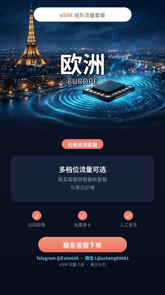 欧洲 eSIM