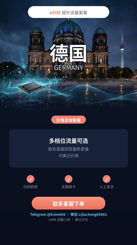 德国 eSIM
