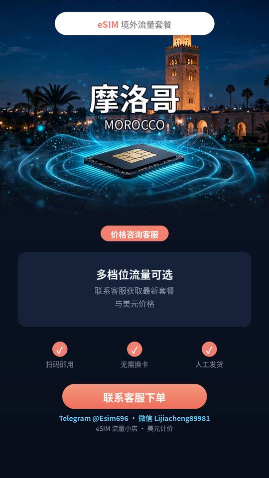 摩洛哥 eSIM