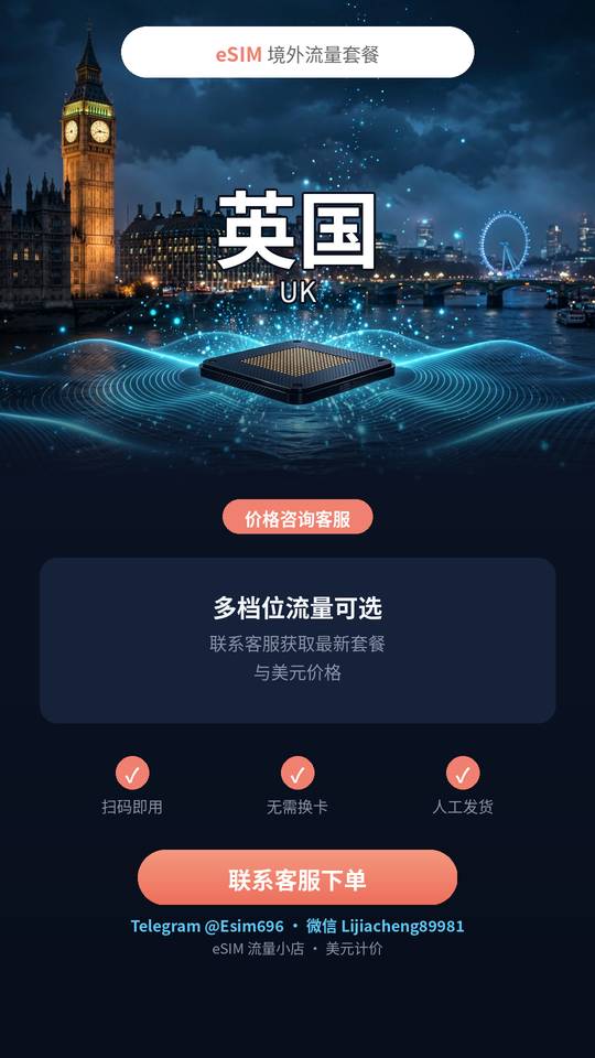 英国 eSIM